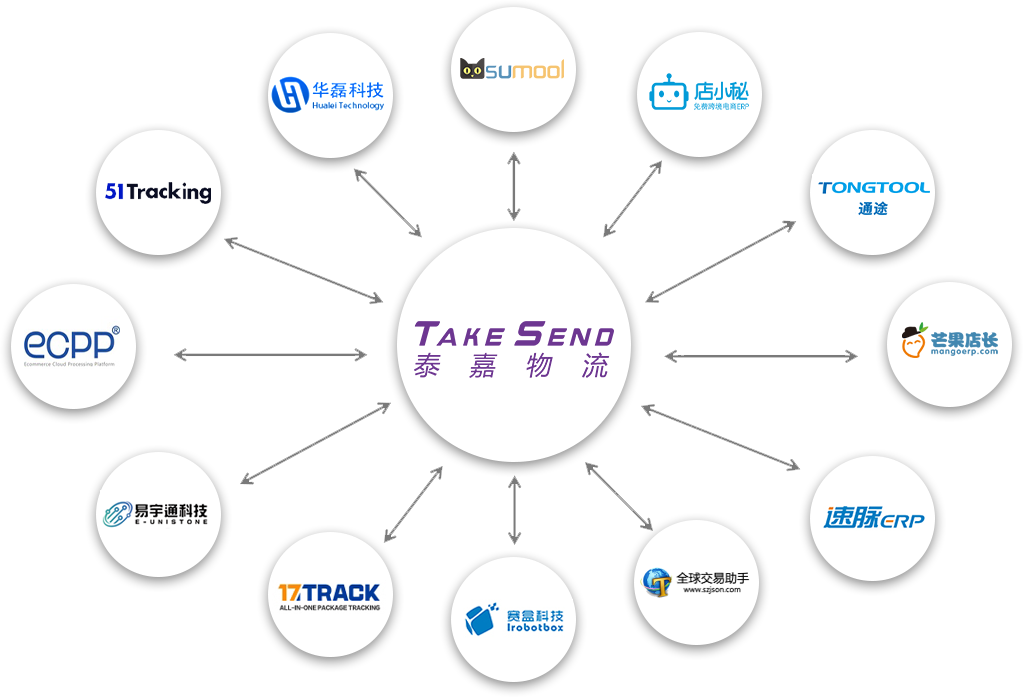 K8ַ˾ṩרҵʵĹʿݷ